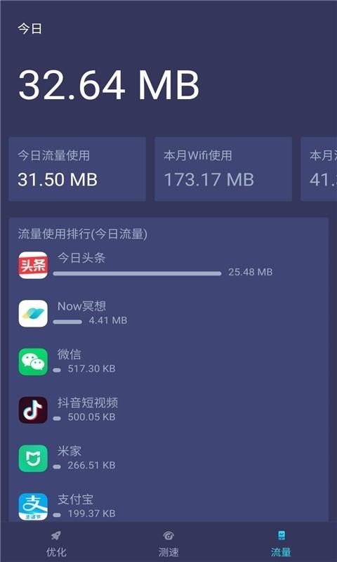 WiFi性能测试