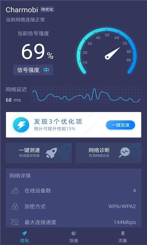 WiFi性能测试